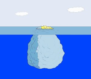 ハインリッヒの法則とは
